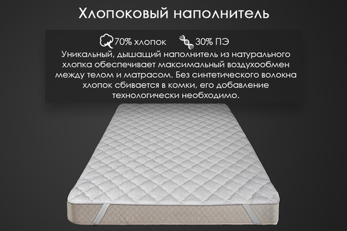 Наматрасник хлопок тк хлопковая Реноме