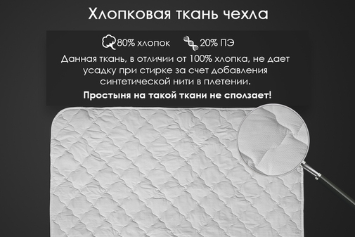 Наматрасник овечья шерсть тк хлопковая Реноме