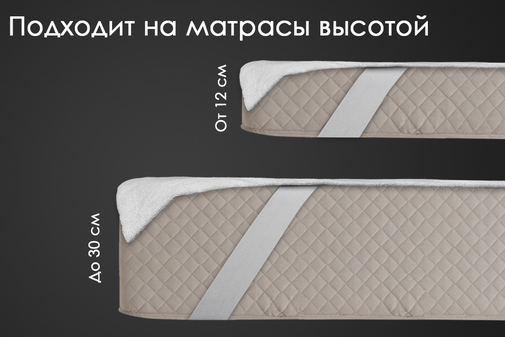 Наматрасник водонепроницаемый с резинками по углам Реноме