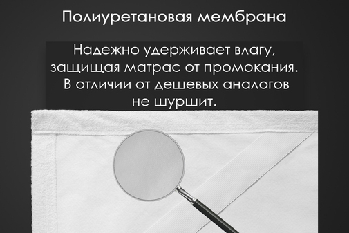 Наматрасник водонепроницаемый с резинками по углам Реноме