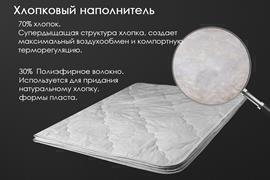 Одеяло хлопок тк поплин Реноме